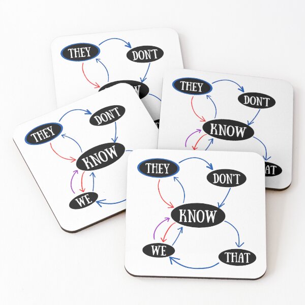 Item preview, They Don't Know! Ya Know? designed and sold by PixiesPlace.