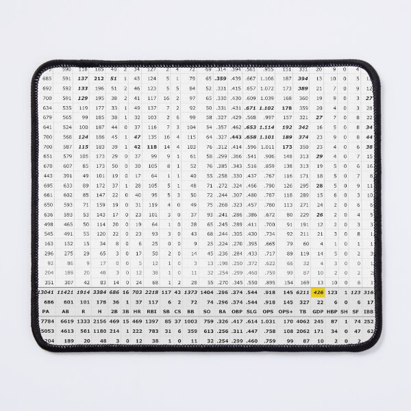 Item preview, Albert Pujols' Baseball Reference Page designed and sold by DaemonDigitalCO.