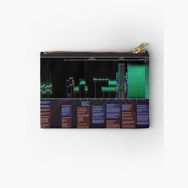 Item preview, The Sound of the Dialup Explained  designed and sold by travisbarke.
