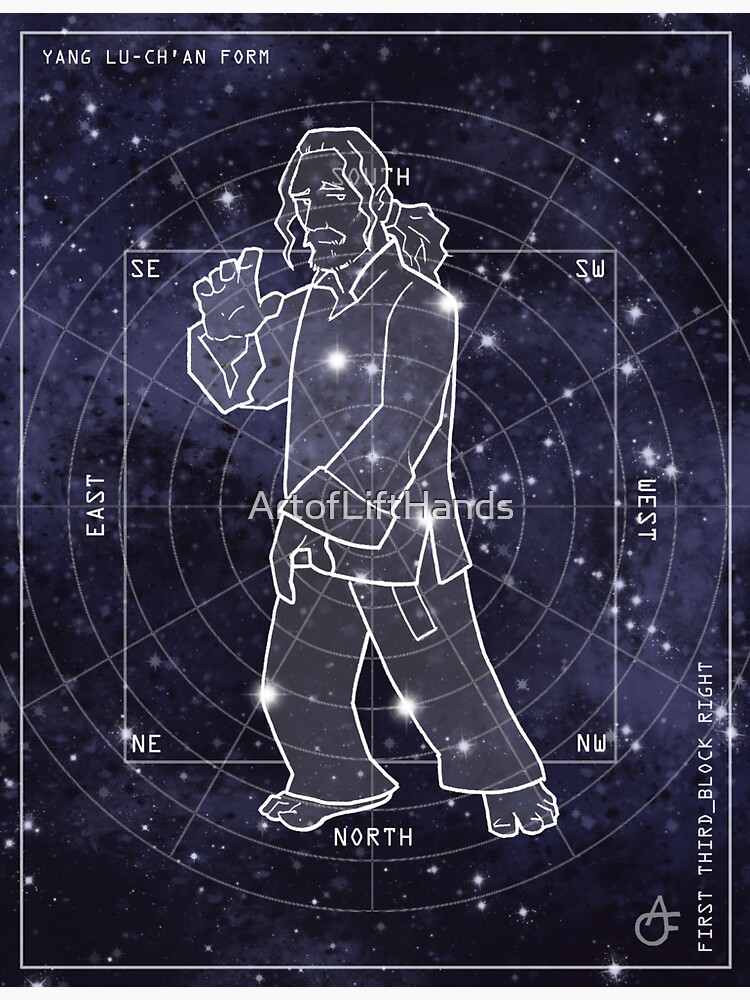 "LH11 Mapping The Form" Sticker for Sale by ArtofLiftHands | Redbubble