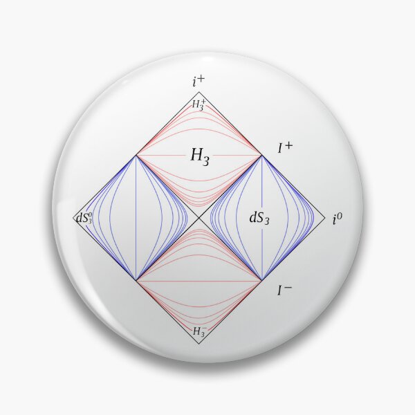 Item preview, Penrose Diagram, general relativity designed and sold by ScienceCorner.