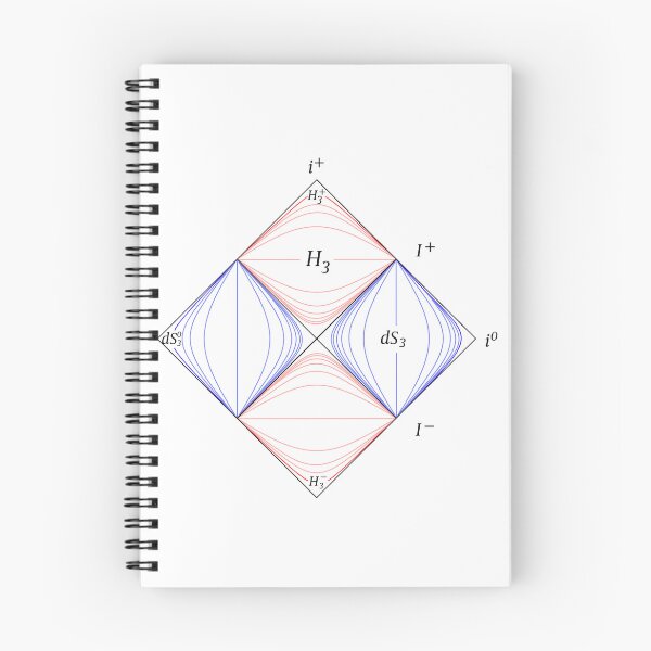 Item preview, Penrose Diagram, general relativity designed and sold by ScienceCorner.