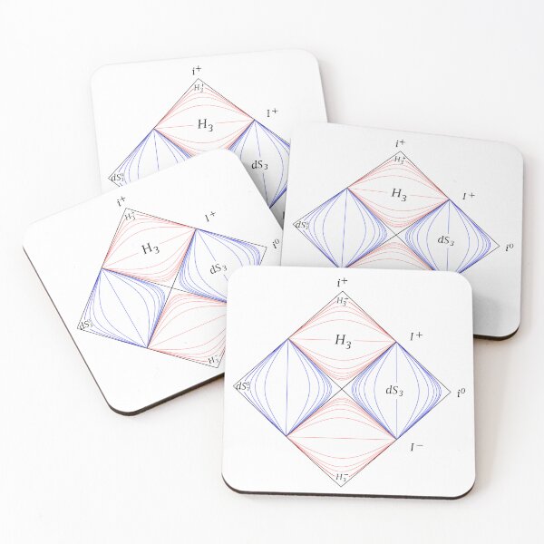 Item preview, Penrose Diagram, general relativity designed and sold by ScienceCorner.