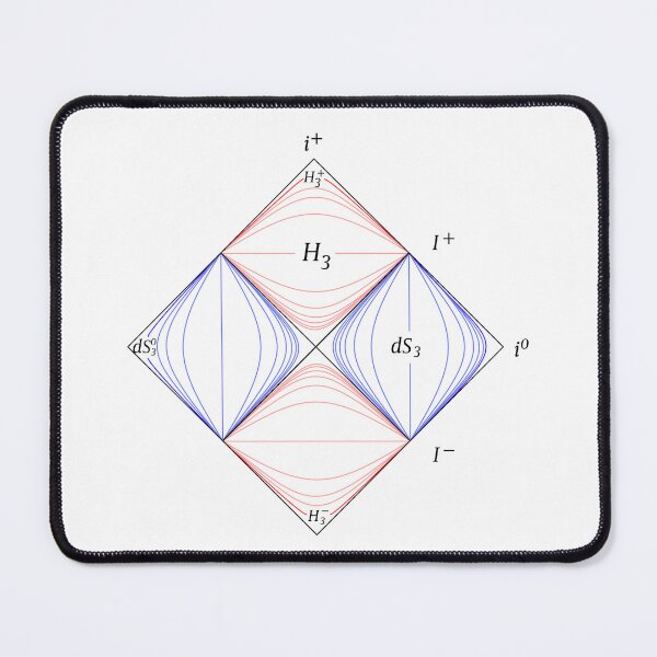 Item preview, Penrose Diagram, general relativity designed and sold by ScienceCorner.