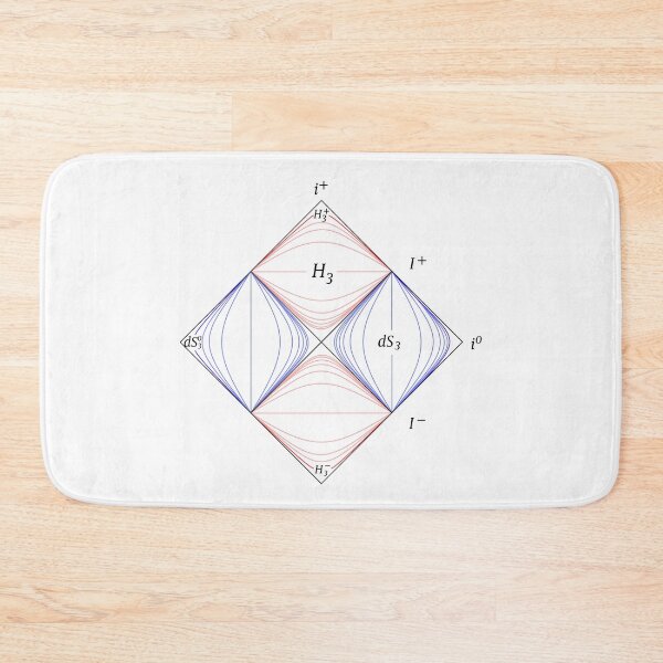 Item preview, Penrose Diagram, general relativity designed and sold by ScienceCorner.