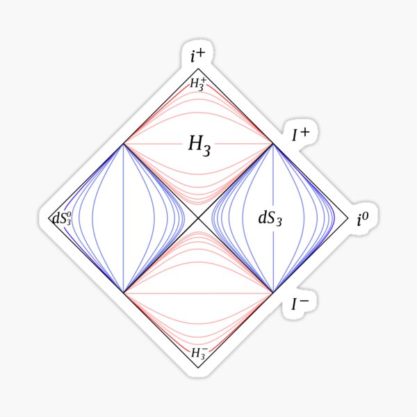 Pegatina «diagrama de penrose, relatividad general y física» de NoetherSym  | Redbubble