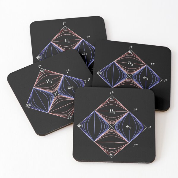 Item preview, Penrose Diagram, general relativity designed and sold by ScienceCorner.