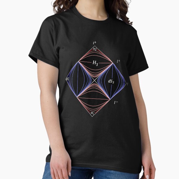 Vista previa del artículo con la obra «Diagrama de Penrose, relatividad general», diseñado y vendido por ScienceCorner.