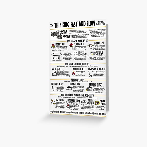 Visual Book Thinking Fast and Slow (Daniel Kahneman) Art Board Print for  Sale by TKsuited