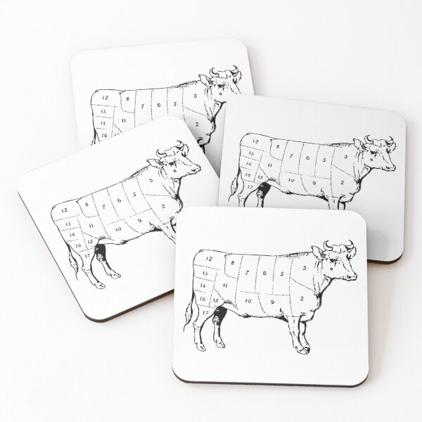 Item preview, Beef Meat designed and sold by tony4urban.