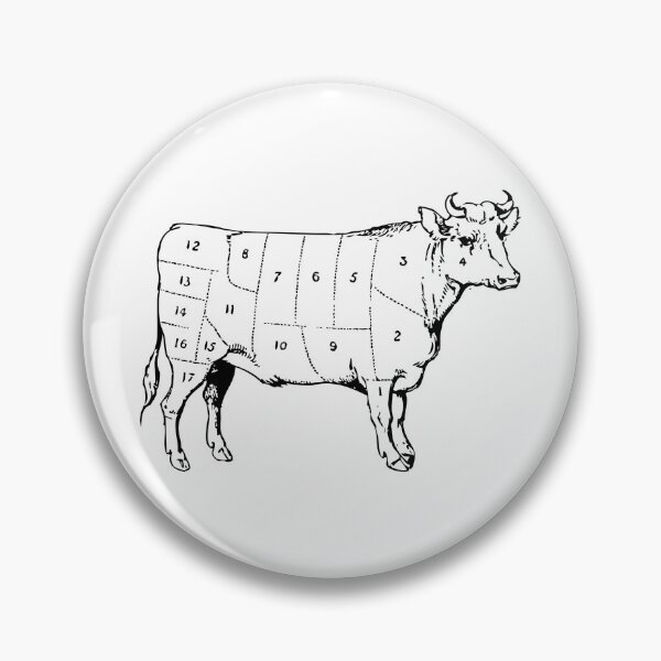 Item preview, Beef Meat designed and sold by tony4urban.
