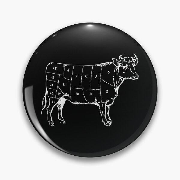 Item preview, Beef Meat designed and sold by tony4urban.