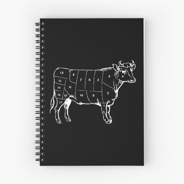 Item preview, Beef Meat designed and sold by tony4urban.