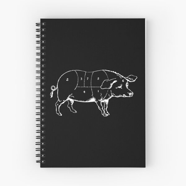 Item preview, Pork Meat designed and sold by tony4urban.
