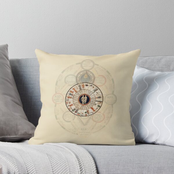Item preview, A Medieval Zodiac designed and sold by pyktispix.