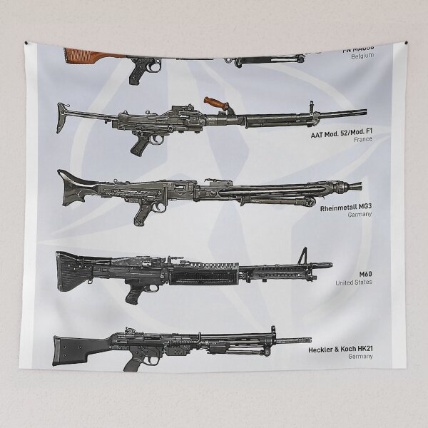 Item preview, Machine Guns Of The Cold War designed and sold by Otisyrne.