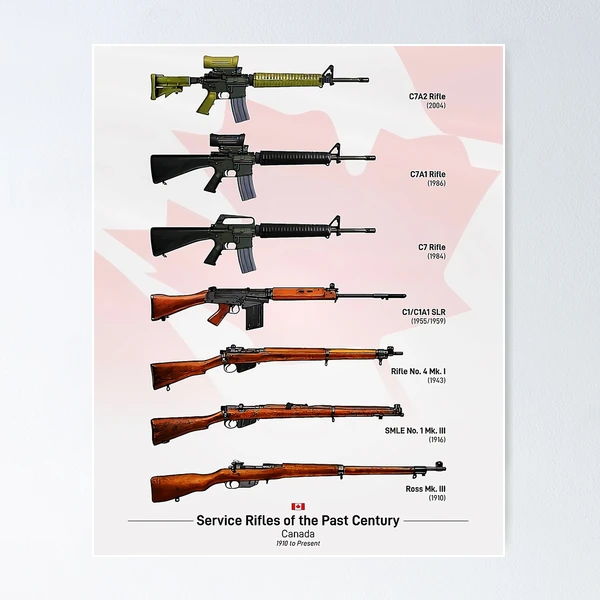 Brendan Matsuyama - FCA 7mm Modéle 1945 (Battle Rifle Concept)