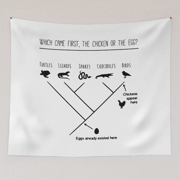 Item preview, Chicken or egg? designed and sold by Caretta.