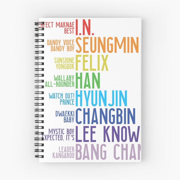 Item preview, Stray Kids FAM Name Lyrics - Multi-colored designed and sold by OakHoneyDesigns.