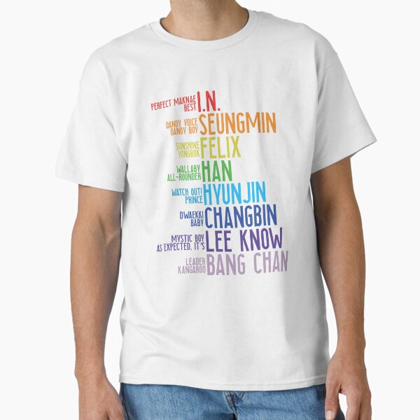 Artikel-Vorschau von Stray Kids FAM Name Lyrics – Mehrfarbig, designt und verkauft von OakHoneyDesigns.
