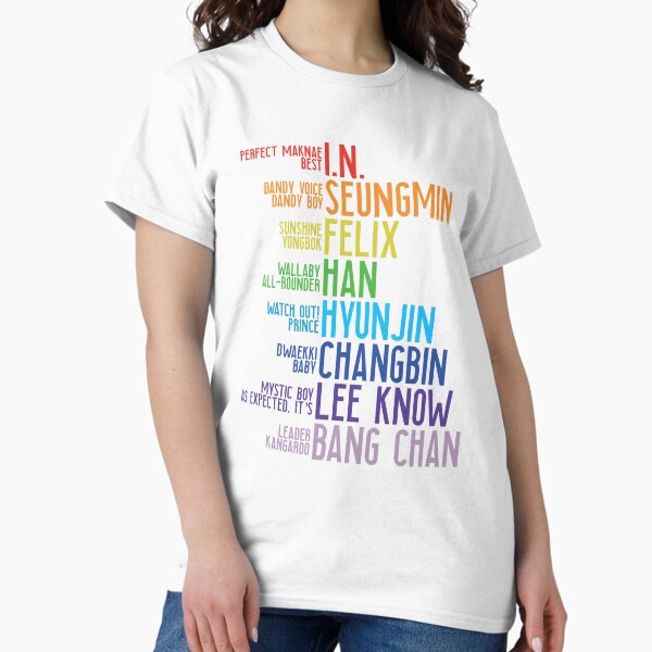 Item preview, Stray Kids FAM Name Lyrics - Multi-colored designed and sold by OakHoneyDesigns.