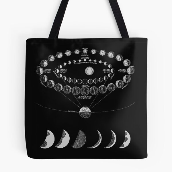 Item preview, Moon Tracker designed and sold by Shh OP.