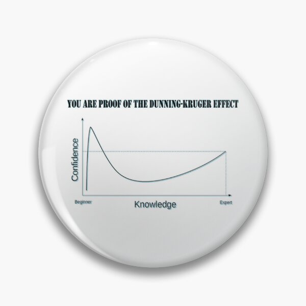 Item preview, Dunning-Kruger Effect designed and sold by PicsByTony.