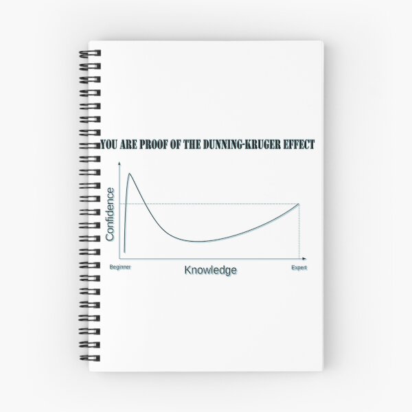 Item preview, Dunning-Kruger Effect designed and sold by PicsByTony.