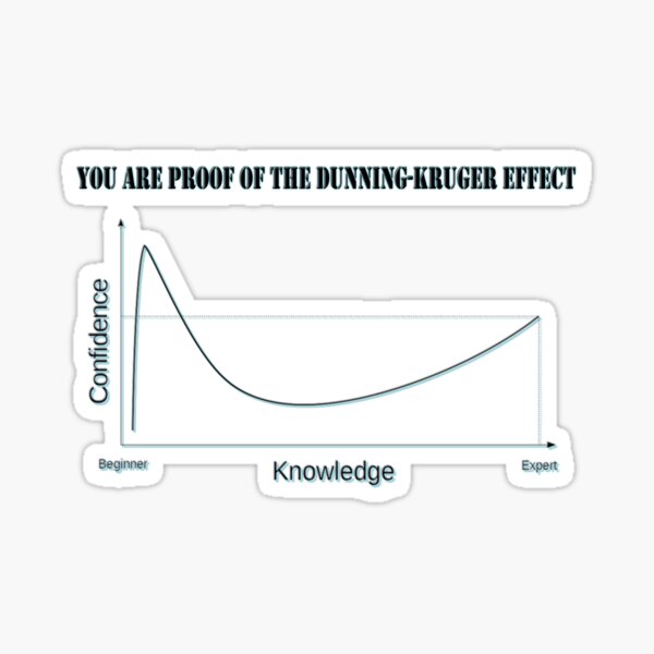 Item preview, Dunning-Kruger Effect designed and sold by PicsByTony.