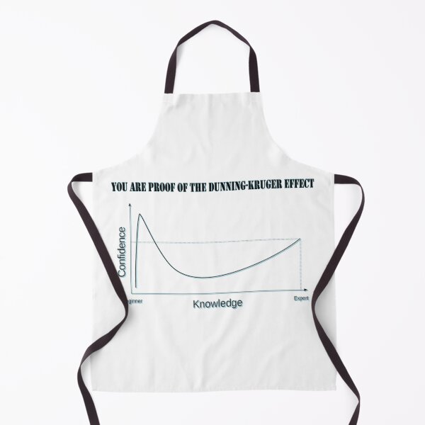Item preview, Dunning-Kruger Effect designed and sold by PicsByTony.