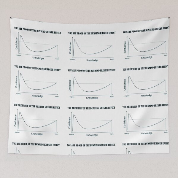 Item preview, Dunning-Kruger Effect designed and sold by PicsByTony.
