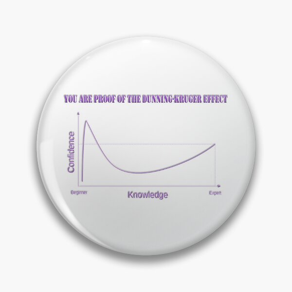 Item preview, Dunning-Kruger designed and sold by PicsByTony.