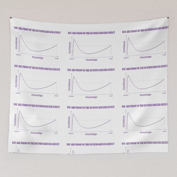Item preview, Dunning-Kruger designed and sold by PicsByTony.