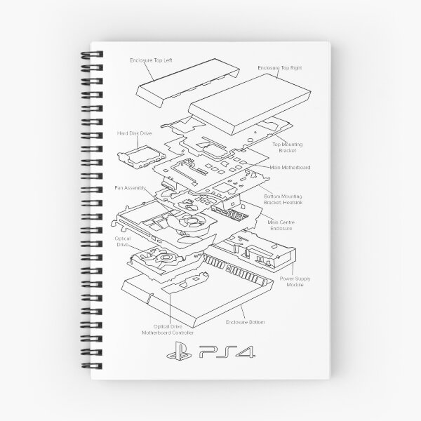 Item preview, PS4 Dissected Drawing designed and sold by woldulekaj.