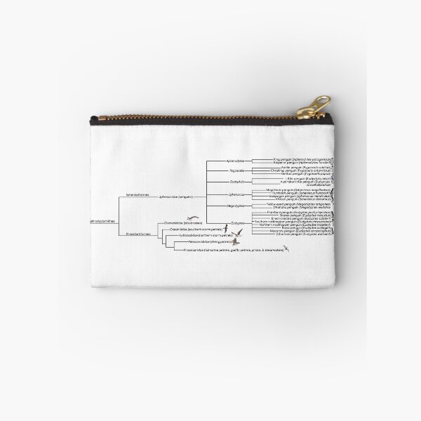 Item preview, Penguin Phylogenic Tree designed and sold by GraceT26.