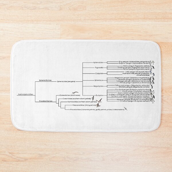 Item preview, Penguin Phylogenic Tree designed and sold by GraceT26.