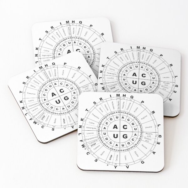 Item preview, RNA codon reference wheel designed and sold by Fromthelab.