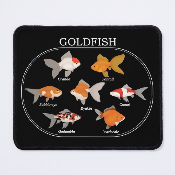 Item preview, Types Of Goldfish  designed and sold by Charloote.