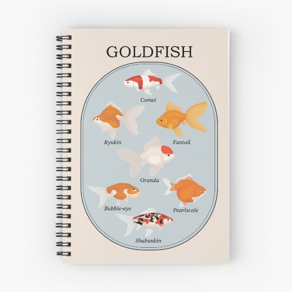 Item preview, Types Of Goldfish designed and sold by Charloote.