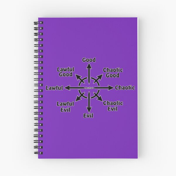 Item preview, Alignment . designed and sold by Corpsecutter.