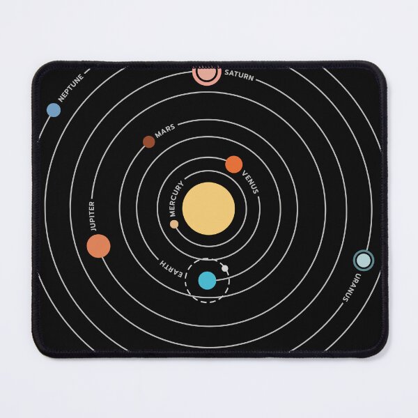 Item preview, The Solar System designed and sold by ShirtBricks.