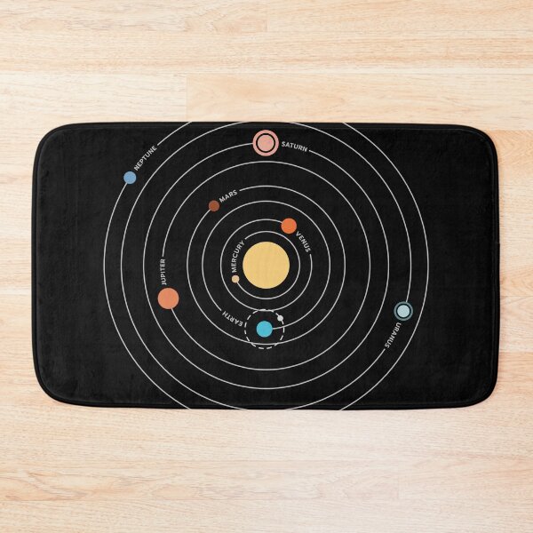 Item preview, The Solar System designed and sold by ShirtBricks.