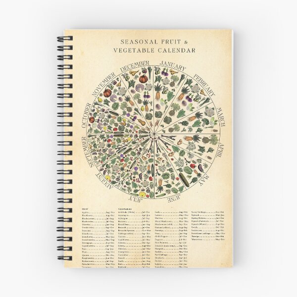 Item preview, Seasonal Fruit & Veg Chart Monthly Calendar designed and sold by Highdown73.