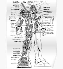 Gundam Poster
