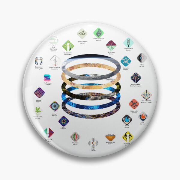 Item preview, Analytical Earth Sensor Web Help me achieve a sustainable poverty free future for earth designed and sold by SpArtk.