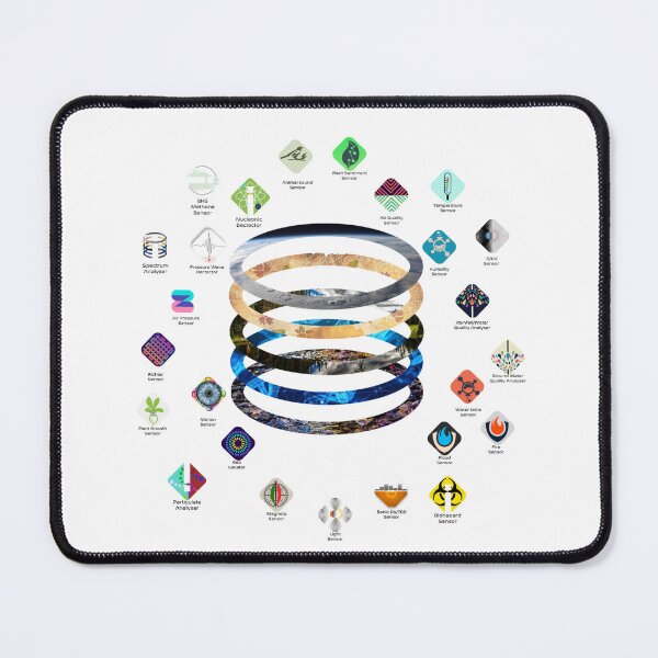 Item preview, Analytical Earth Sensor Web Help me achieve a sustainable poverty free future for earth designed and sold by SpArtk.