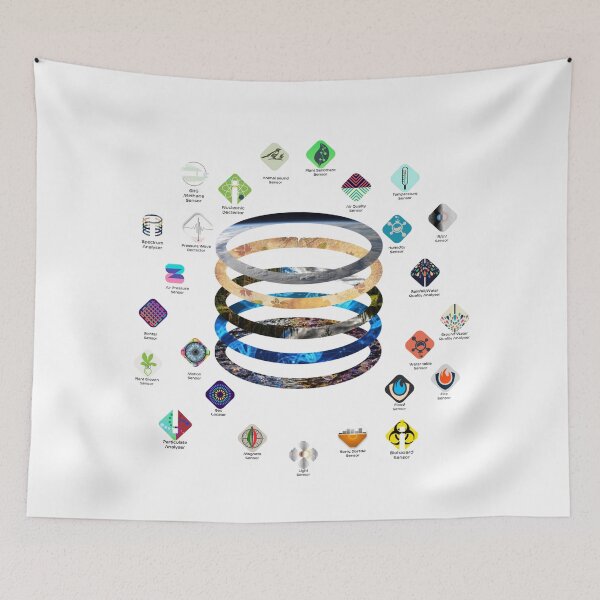 Item preview, Analytical Earth Sensor Web Help me achieve a sustainable poverty free future for earth designed and sold by SpArtk.
