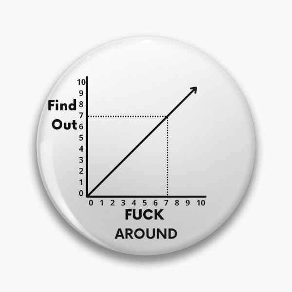 Item preview, Fuck Around And Find Out funny graph designed and sold by Trendingfy.