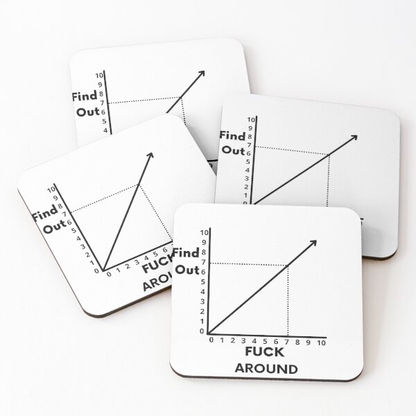 Item preview, Fuck Around And Find Out funny graph designed and sold by Trendingfy.