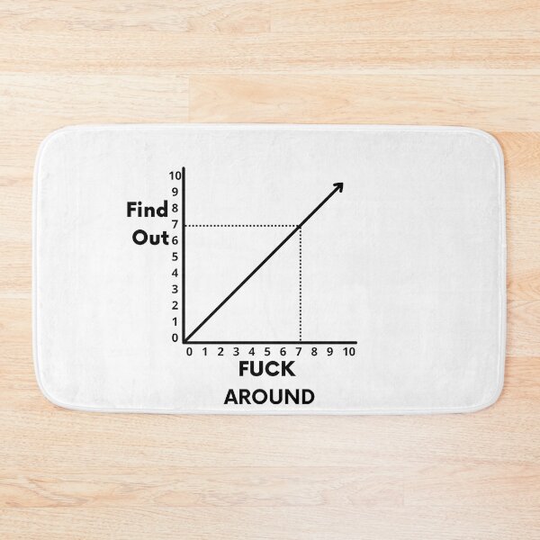 Item preview, Fuck Around And Find Out funny graph designed and sold by Trendingfy.
